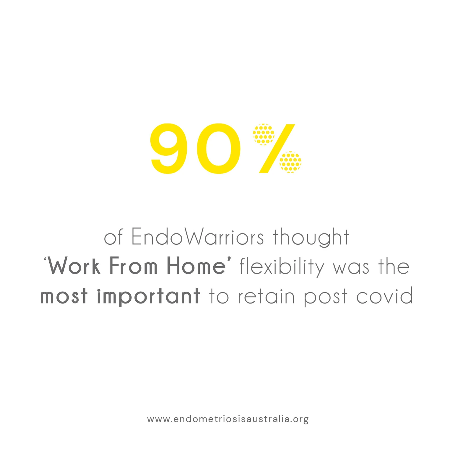 90% of Endo Warriors thought Work From Home flexibility was the most important to retain post covid