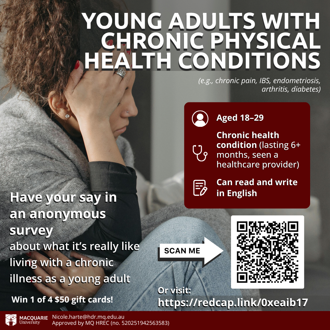 Young adult sitting with head in hands, promoting Macquarie University anonymous survey for people aged 18–29 living with chronic physical health conditions such as chronic pain, IBS, endometriosis, arthritis, or diabetes.