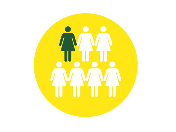 Endometriosis Australia workplace giving presentation to team