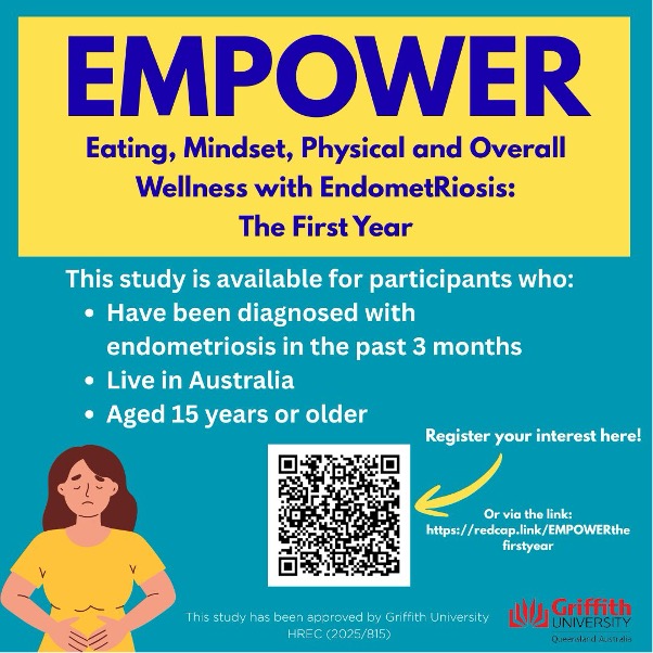 NSW Health Nepean Blue Mountains endometriosis pre-operative imaging awareness survey - 5-10 minute online questionnaire