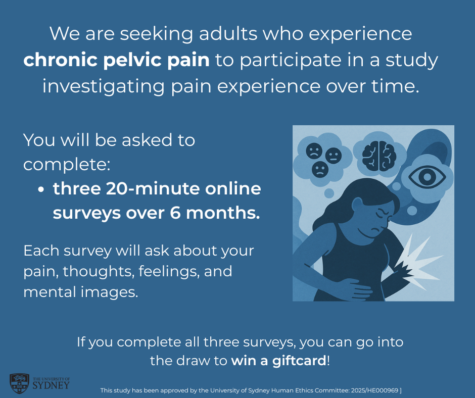 Chronic pelvic pain study recruitment - 3 surveys over 6 months, giftcard draw for participants