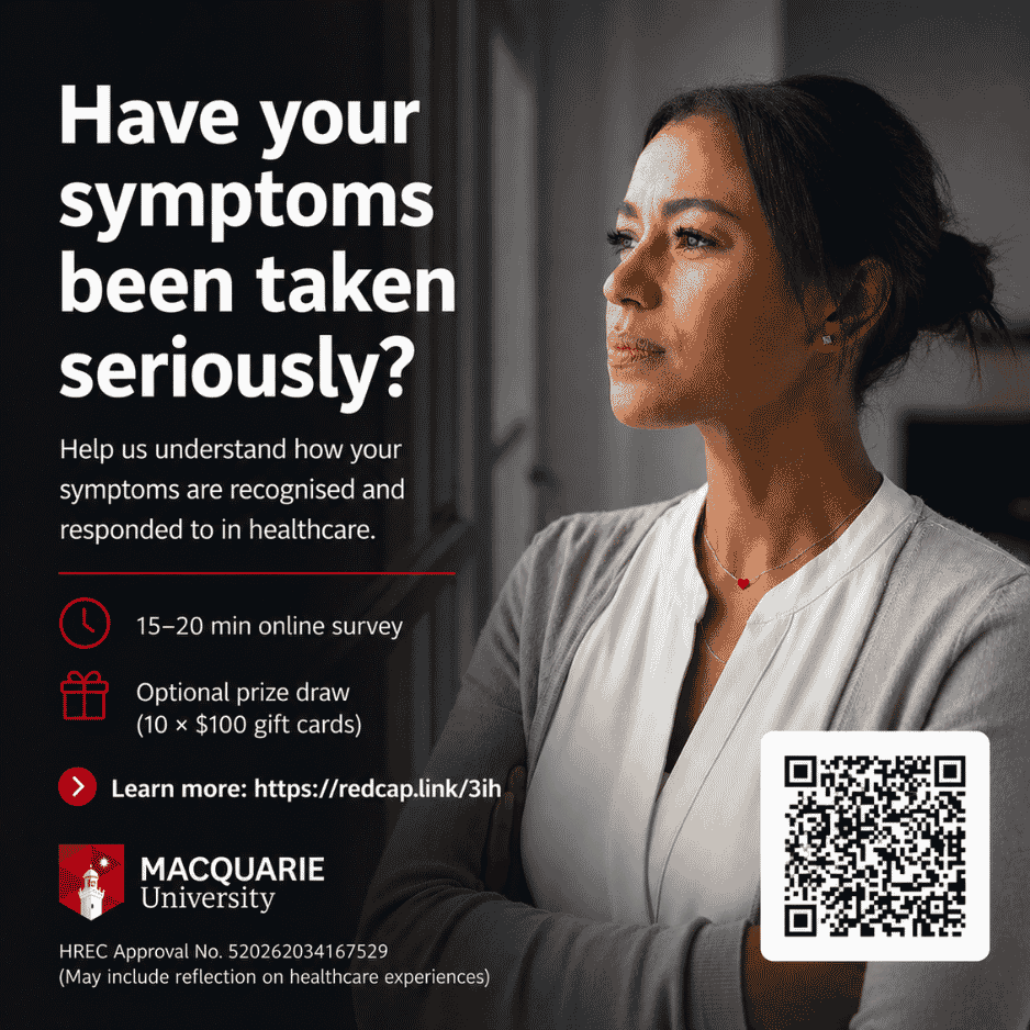 NSW Health Nepean Blue Mountains endometriosis pre-operative imaging awareness survey - 5-10 minute online questionnaire