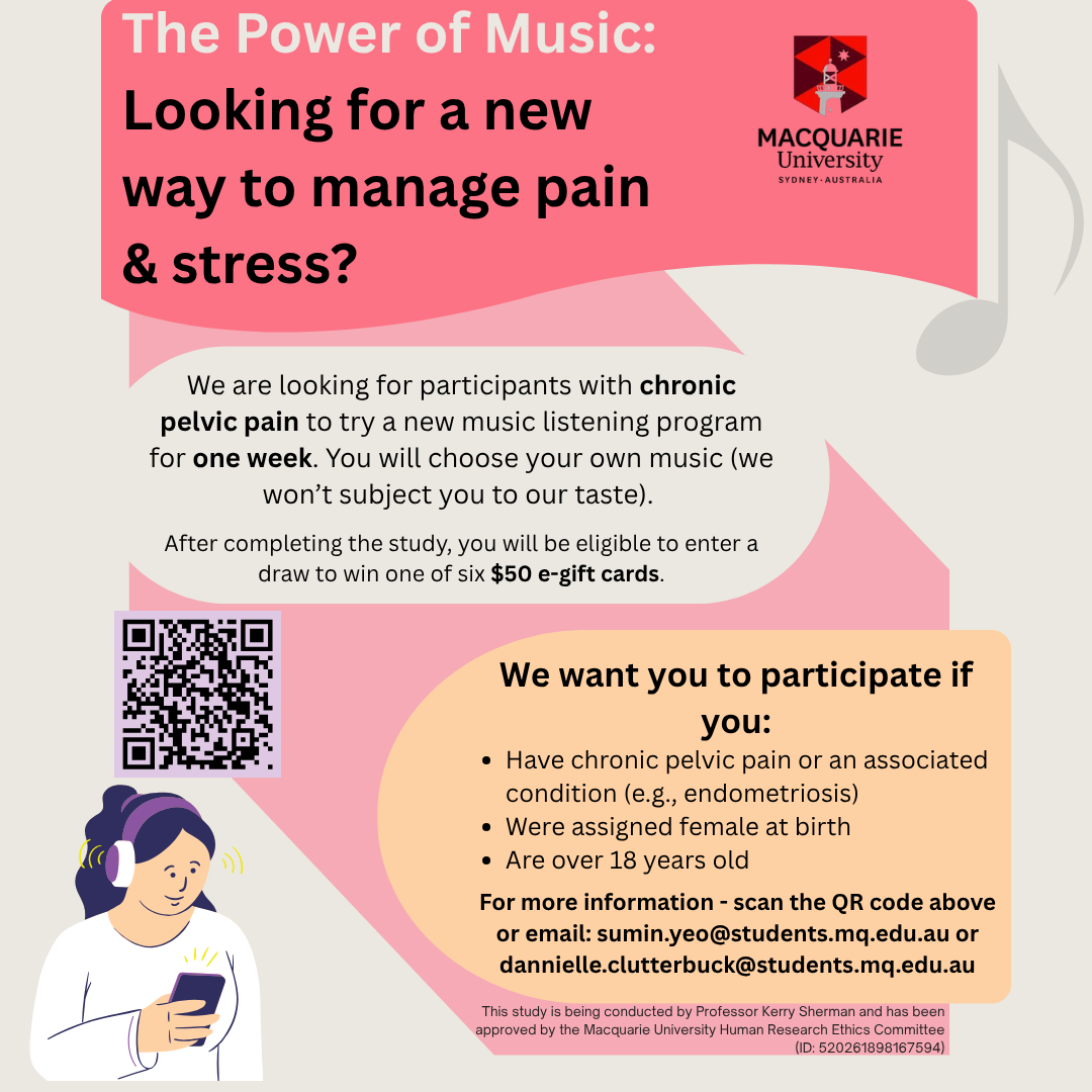 Chronic pelvic pain study recruitment - 3 surveys over 6 months, giftcard draw for participants